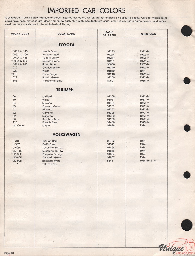 1974 Volkswagen Paint Charts Acme 2